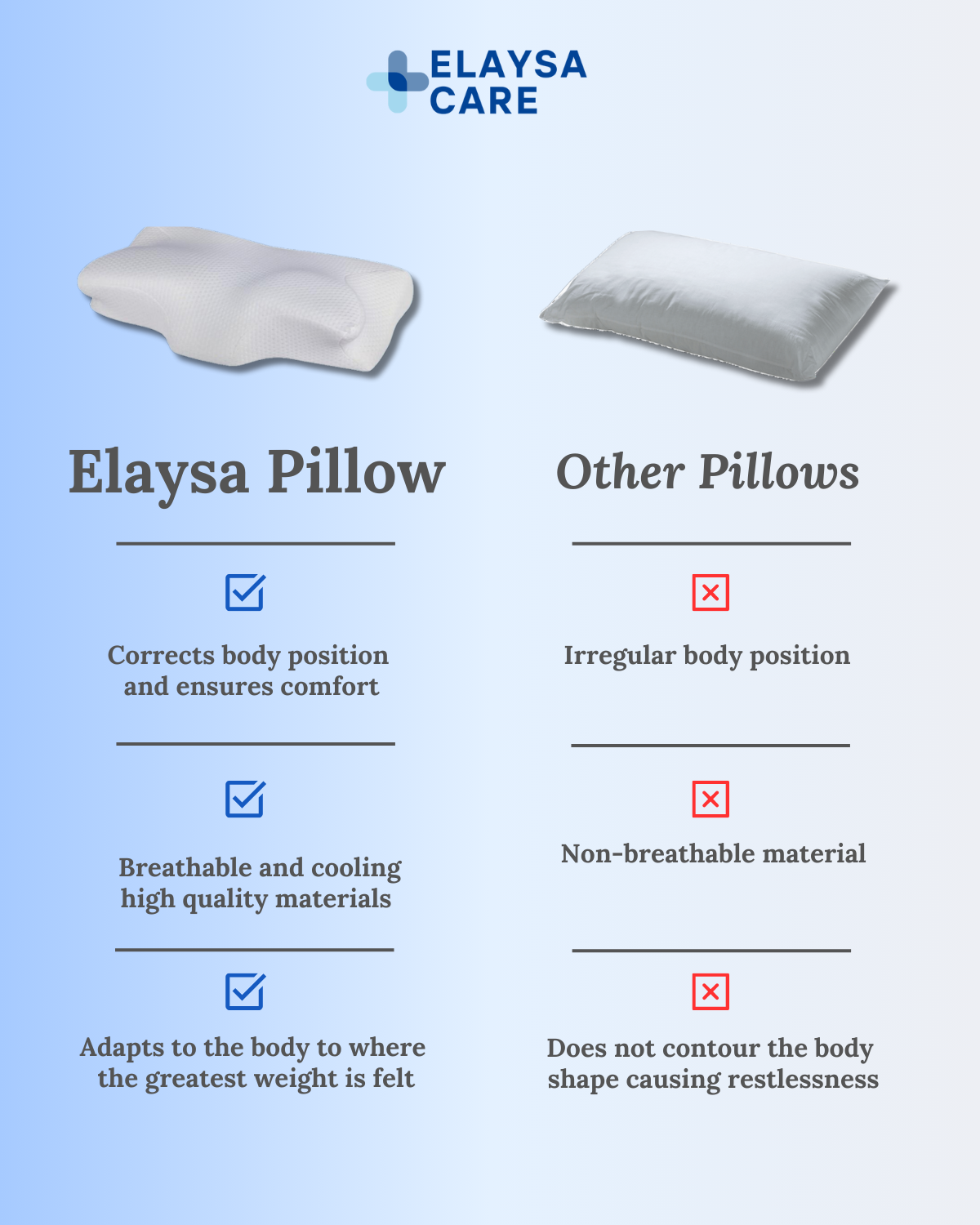 ElaysaCare™ Cloud Pillow