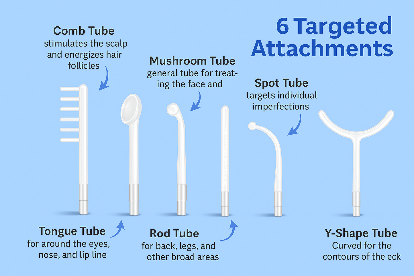 ElaysaCare™ Radiance Wand